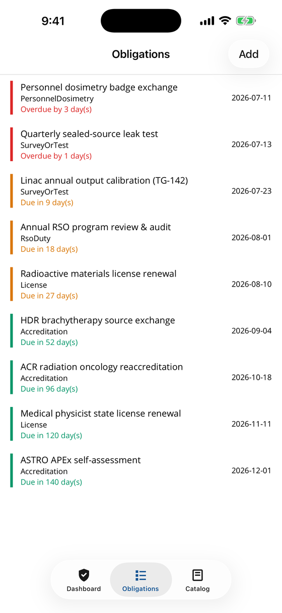 Full obligation list color-coded by status with due dates